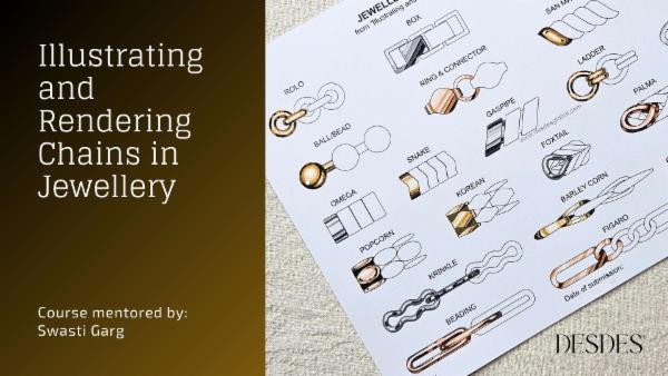 Illustrating and Rendering Chains in Jewellery